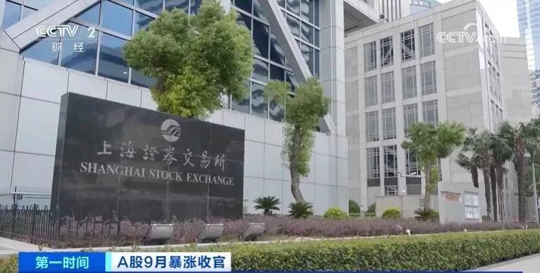 FBX福币港股假期暴涨，中概股指数两周狂飙2256点