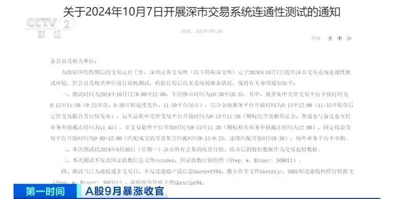 FBX福币港股假期暴涨，中概股指数两周狂飙2256点