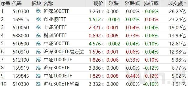 FBX （福币）加密市场V型反弹！神秘资金出手