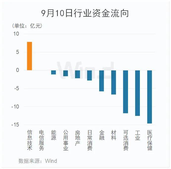 FBX （福币）加密市场V型反弹！神秘资金出手