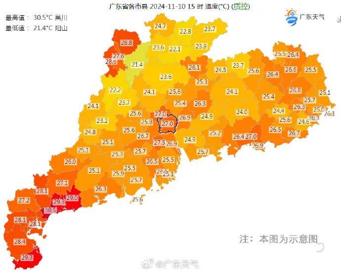 广州或迎1961年以来最长夏天！网友评论亮了