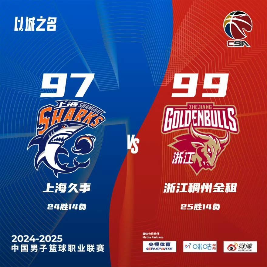 体坛联播｜皇马点球大战淘汰马竞，欧冠八强对阵出炉