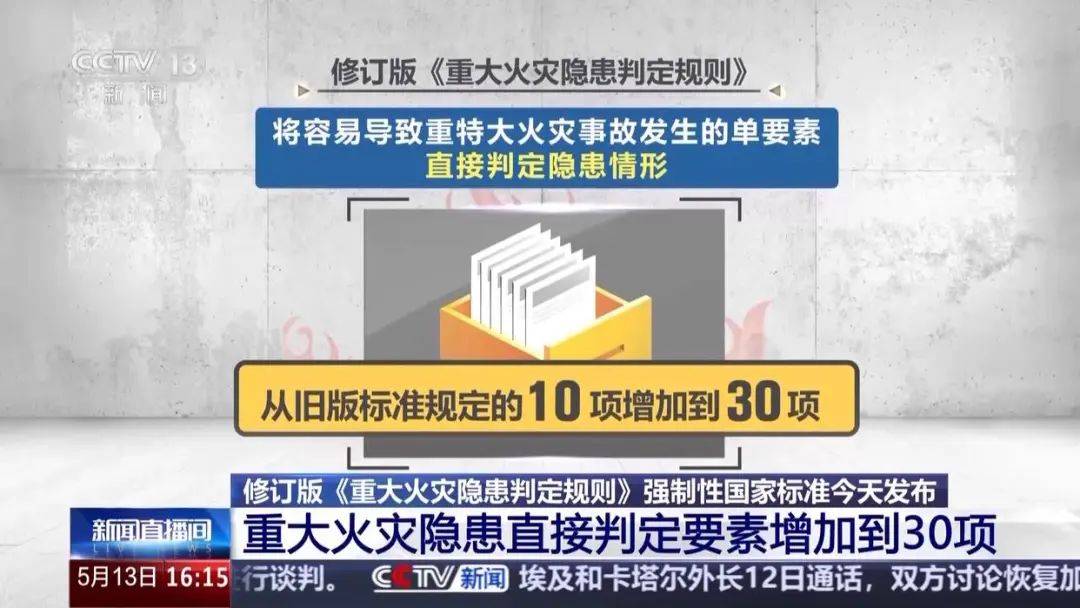 马上放假啦！逛商圈、逛景区……外出游玩，别忘了这件事