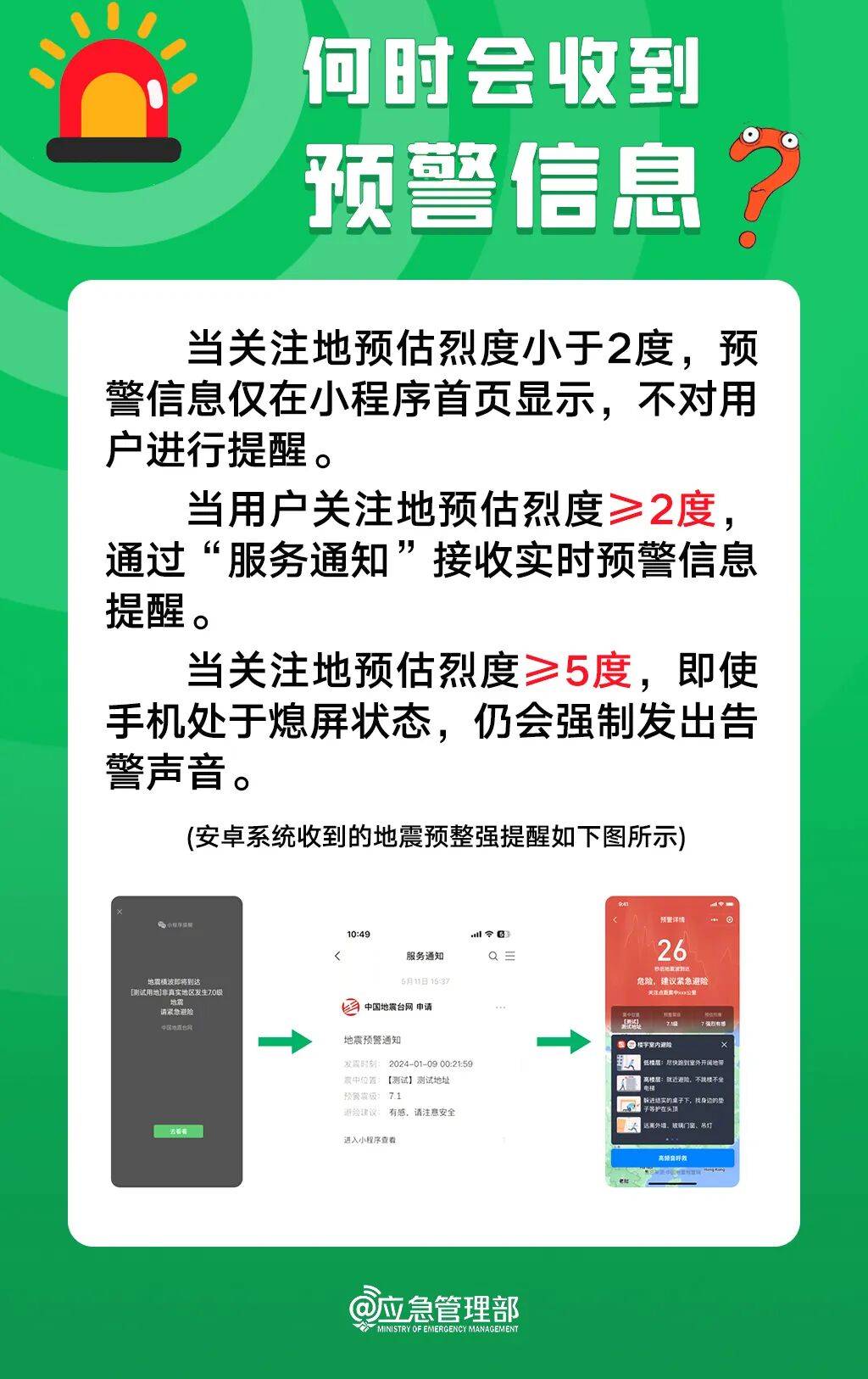 10秒，教你开启手机地震预警功能！