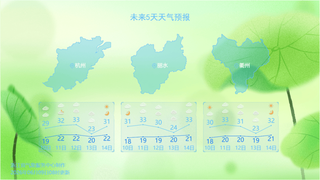 确认了：暴涨15℃！明天抵达杭州，出门提前准备