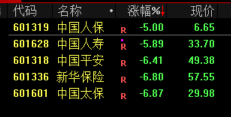 今日，资金逃离“老登”股；股民：我心态崩了