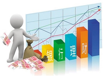 如何购买货币基金(如何购买货币基金能在周六日获得收益)