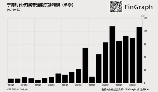 广义货币m2(广义货币M2)
