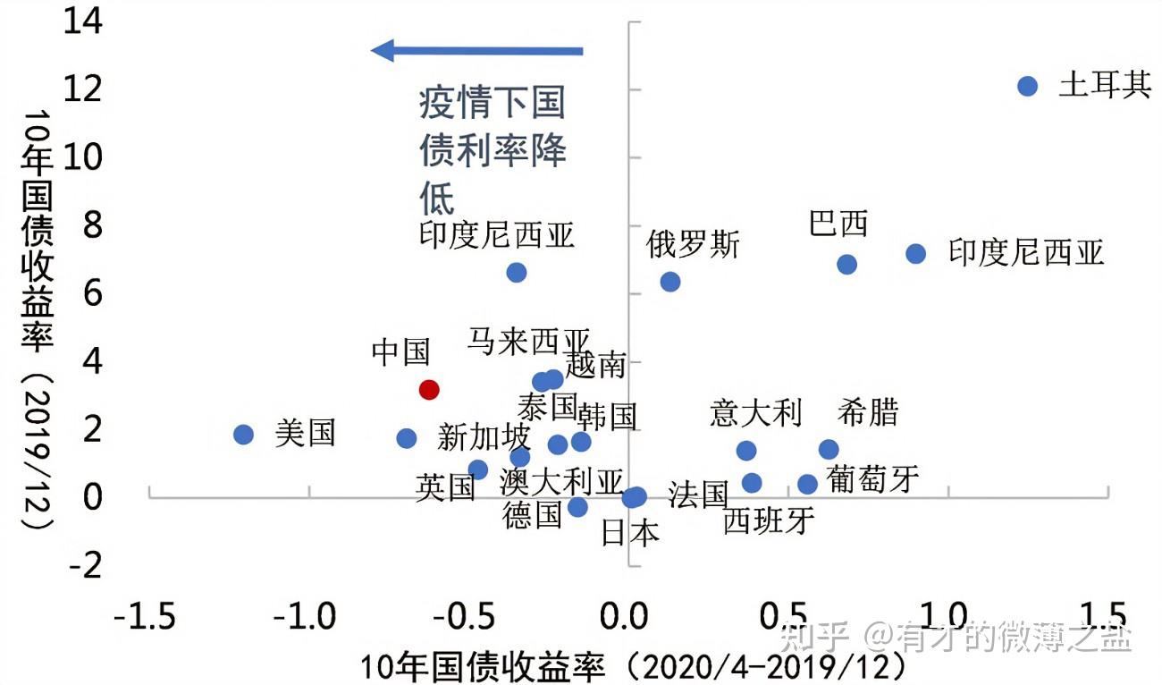 财政赤字货币化(财政赤字货币化对个人的影响)