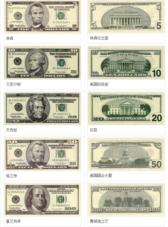 换算货币(换算货币台币)