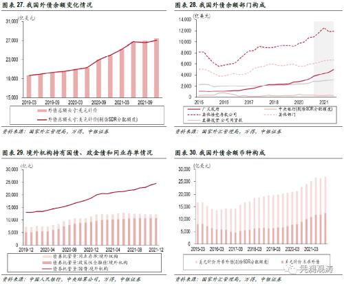 紧缩货币政策(紧缩性货币政策的三大措施)