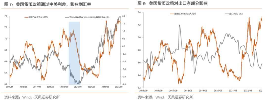 扩张性货币政策(扩张性货币政策包括什么,降低贴现率)