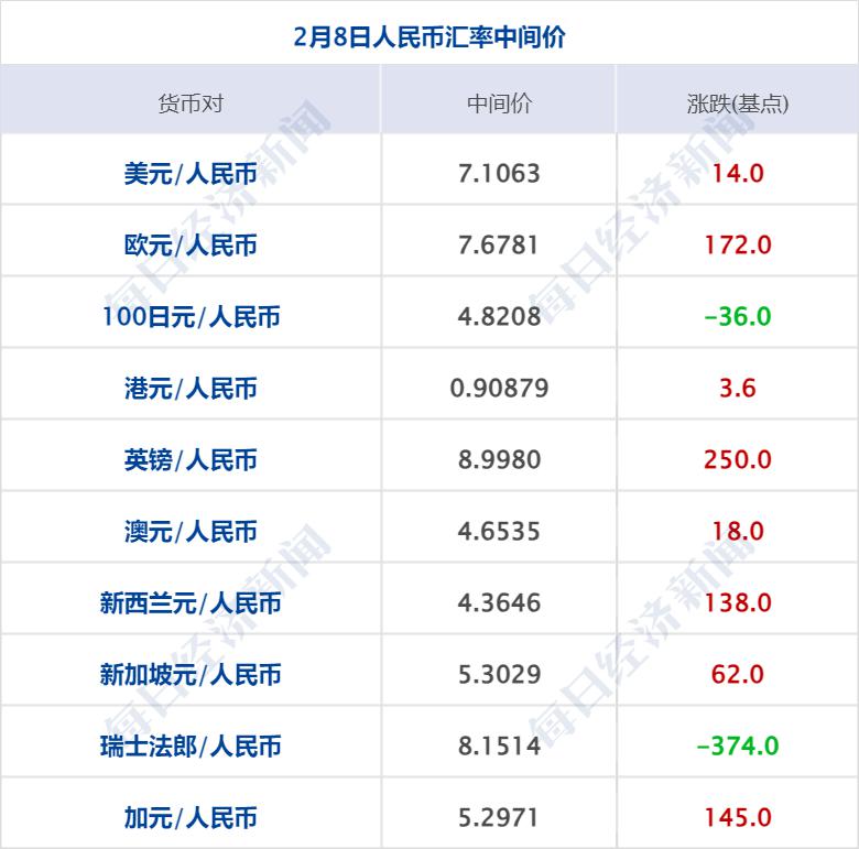货币政策(货币政策包括哪些内容)