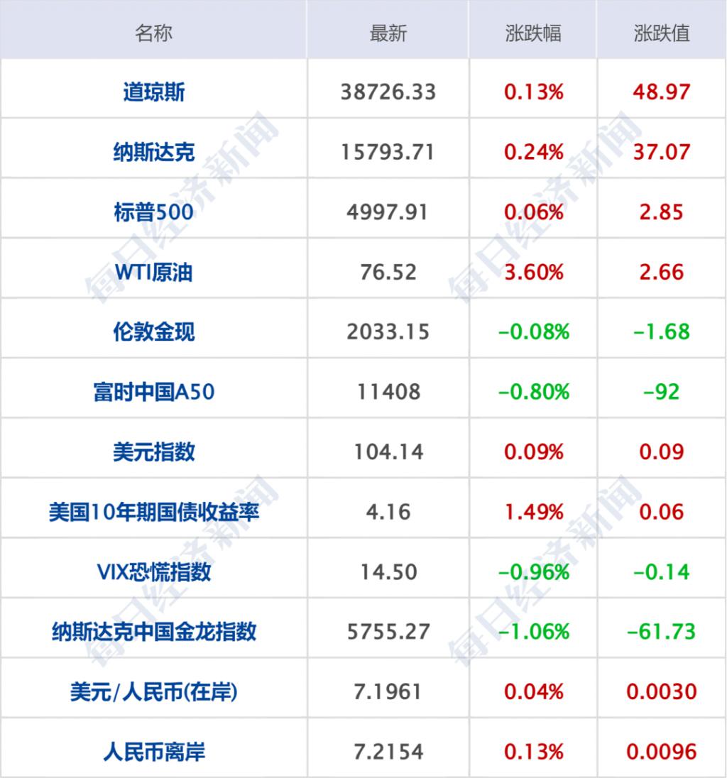 货币政策(货币政策包括哪些内容)