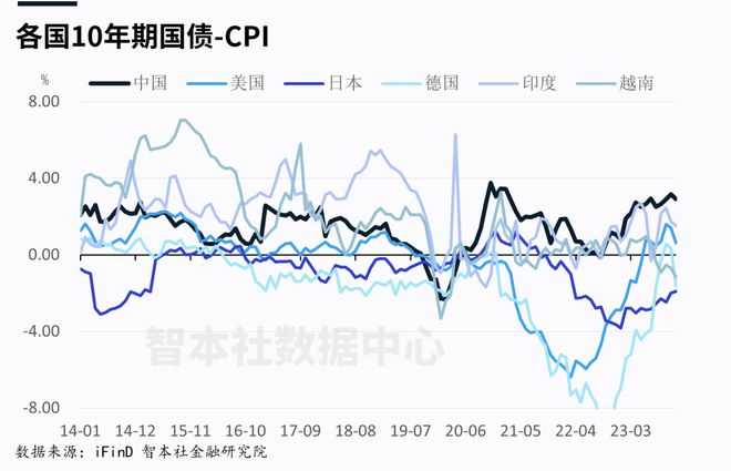 量化宽松货币政策(量化宽松货币政策是扩张性政策吗)