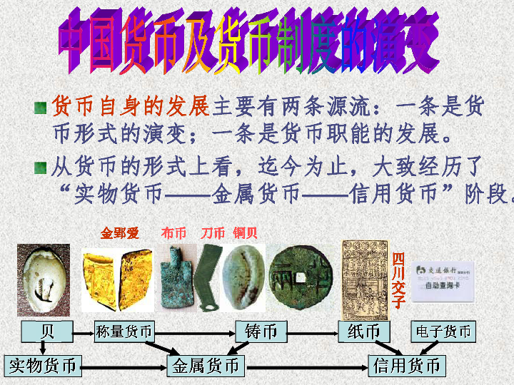 中国货币(中国货币发展史手抄报)