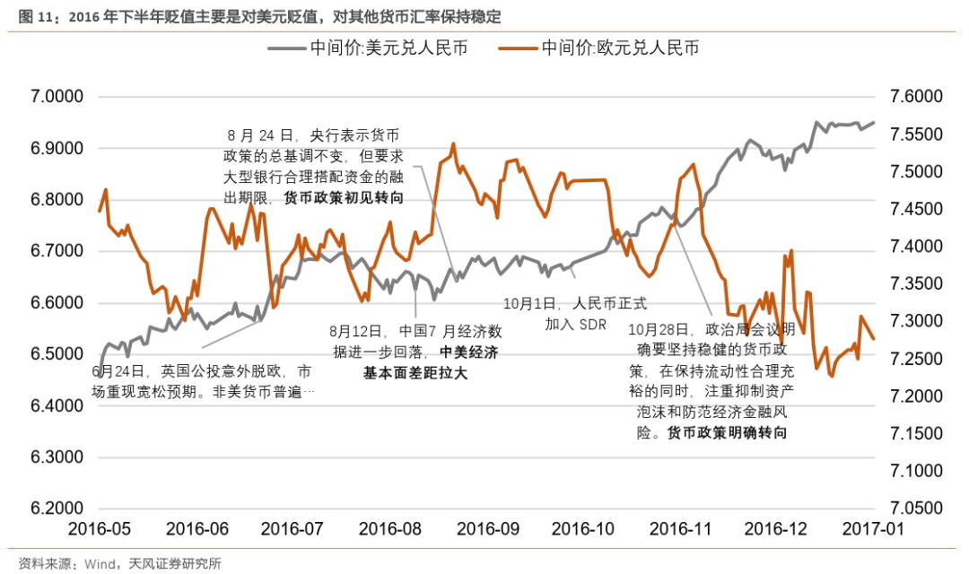 货币政策是(货币政策是政府调控宏观经济的基本手段之一)