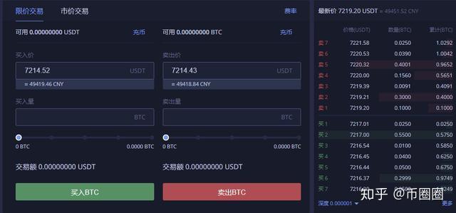 包含虚拟货币正规交易平台的词条