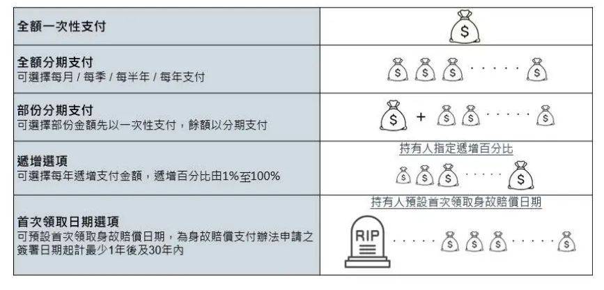货币转换(货币转换器)