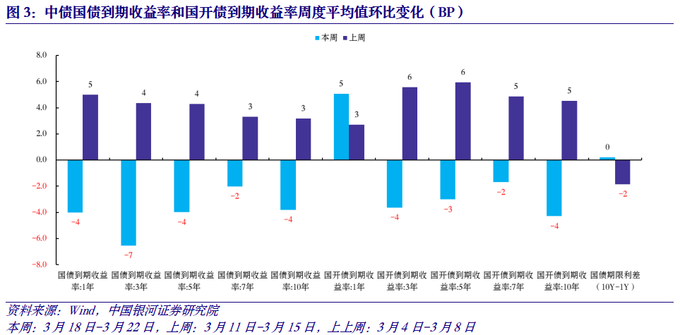 稳健的货币政策(稳健的货币政策是扩张还是紧缩)
