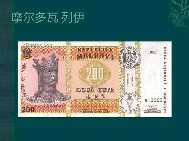 各国货币(各国货币单位符号)