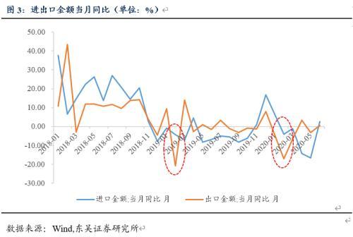 宽松的货币政策(什么叫量化宽松的货币政策)