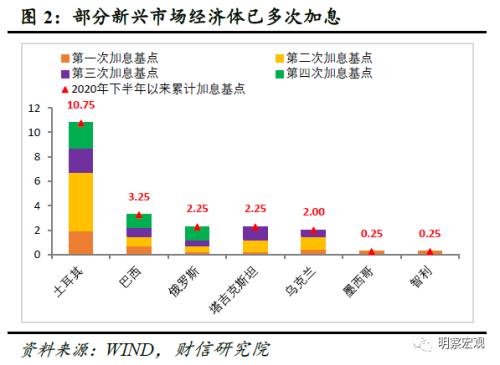 宽松的货币政策(宽松的货币政策有哪些)