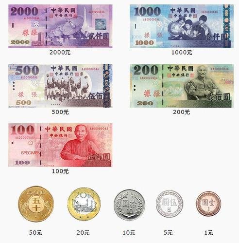 单位货币(汇率直接标价法是以本国货币为单位货币)