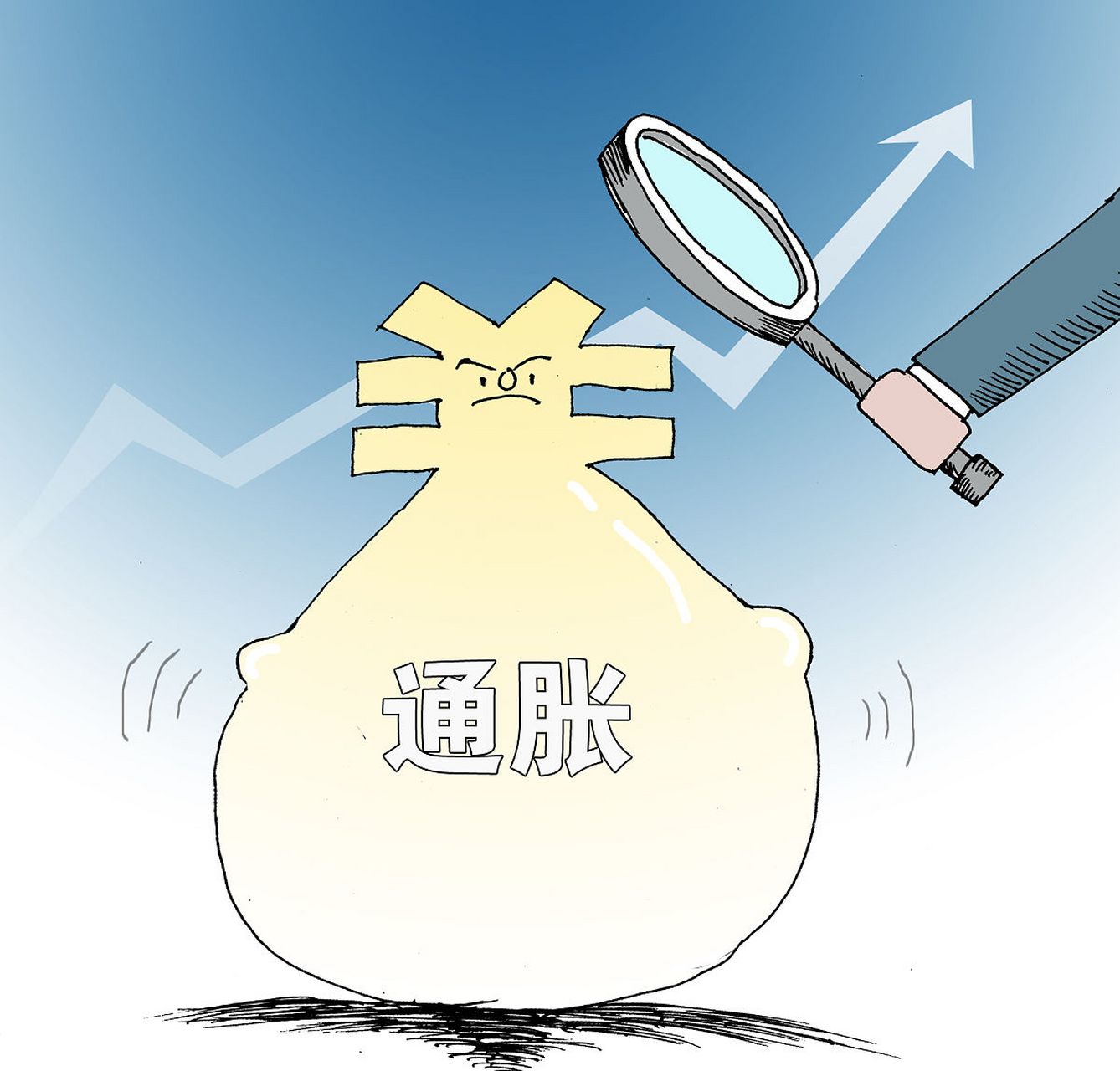 货币通胀(货币通胀买什么好)