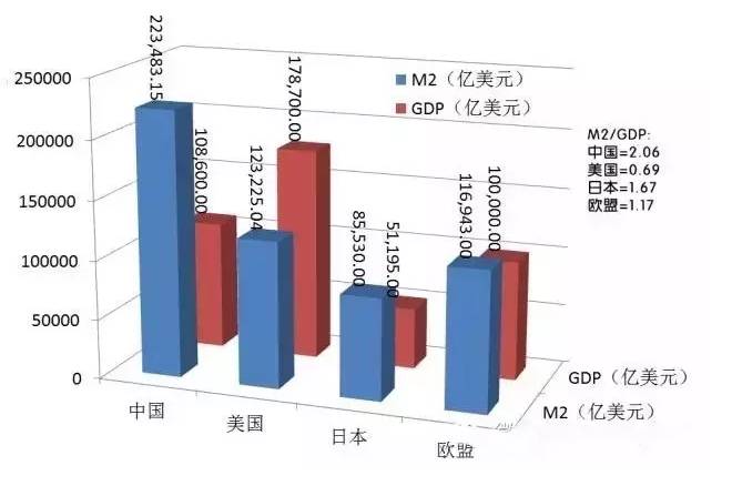 货币扩张(货币扩张手段)