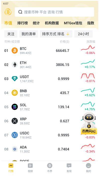 usd是什么货币(USDT是什么货币单位)