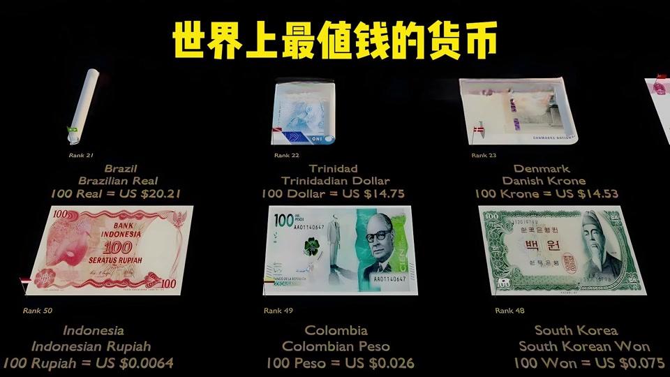货币法(货币法定升值)