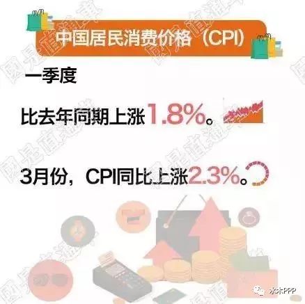 财政货币政策(财政货币政策属于宏观还是微观)