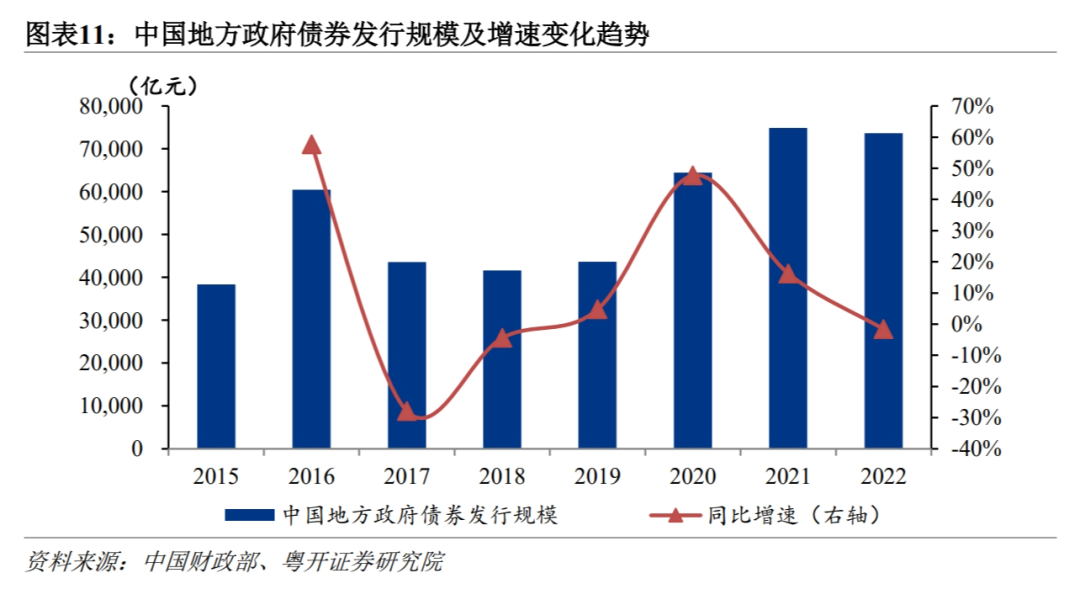 财政政策和货币政策的区别(财政政策和货币政策的区别和联系图)