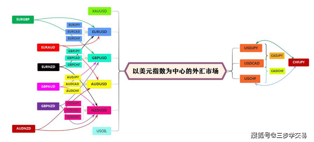 货币兑(货币兑换计算器)