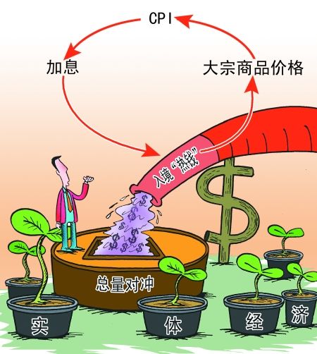 货币超发(2023年中国增发货币43万亿)