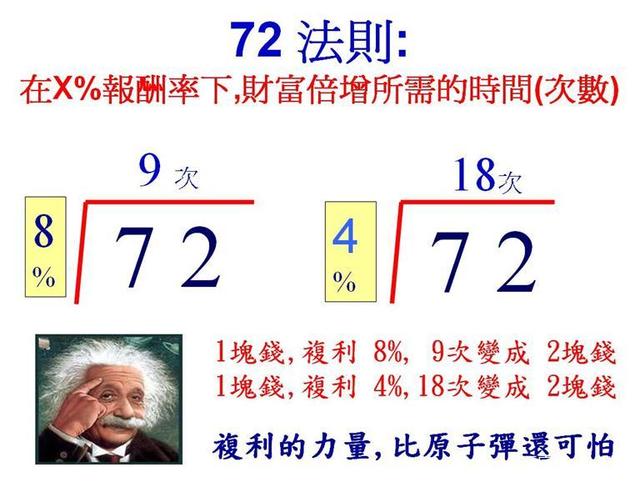 货币计算(货币计算器)