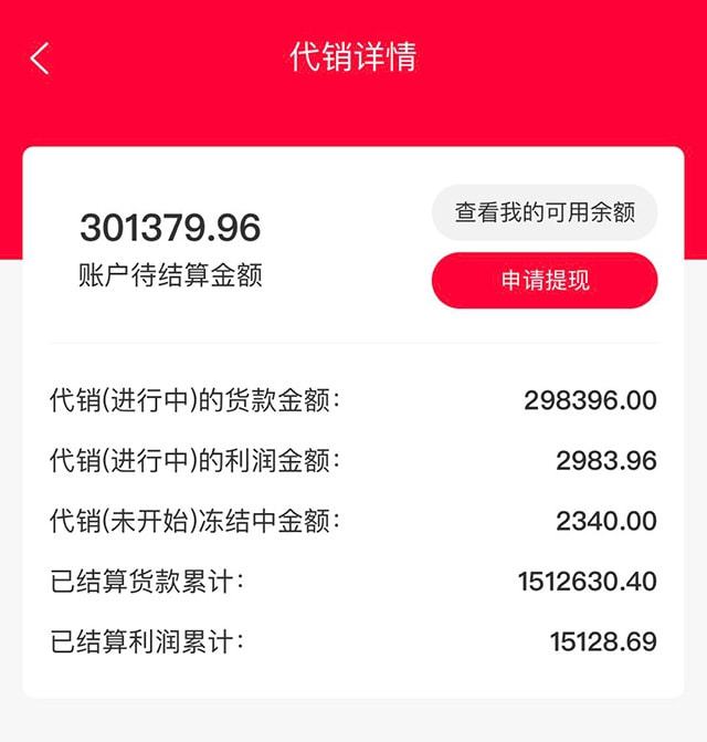 货币余额(实际货币余额)