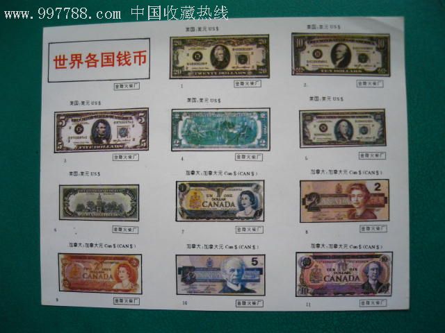 世界货币(世界货币基金组织)