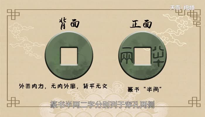 秦统一全国后统一货币的名称为(秦统一全国后统一货币的名称叫做)