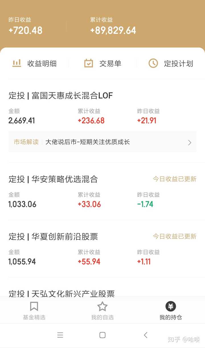 货币基金收益(货币基金收益排名一览表)