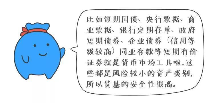 货币基金有风险吗(货币基金会损失本金吗)