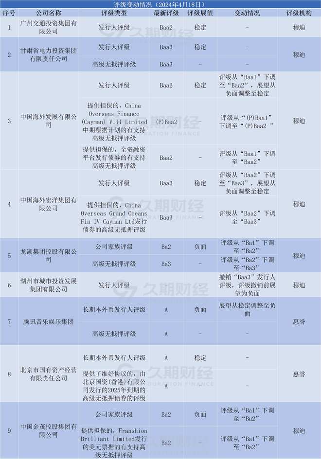 篮子货币(美元指数构成的一篮子货币)