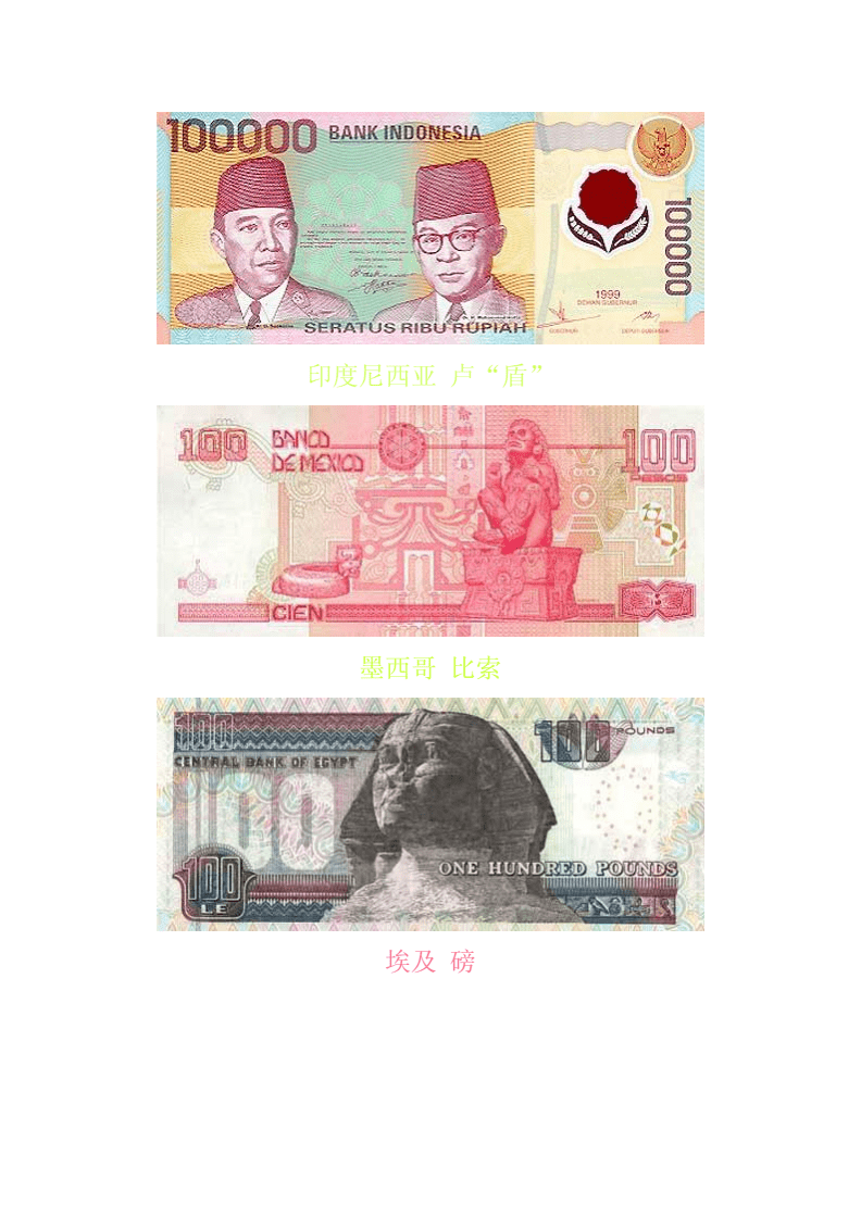 世界各国货币(世界各国货币价值排名前100名)