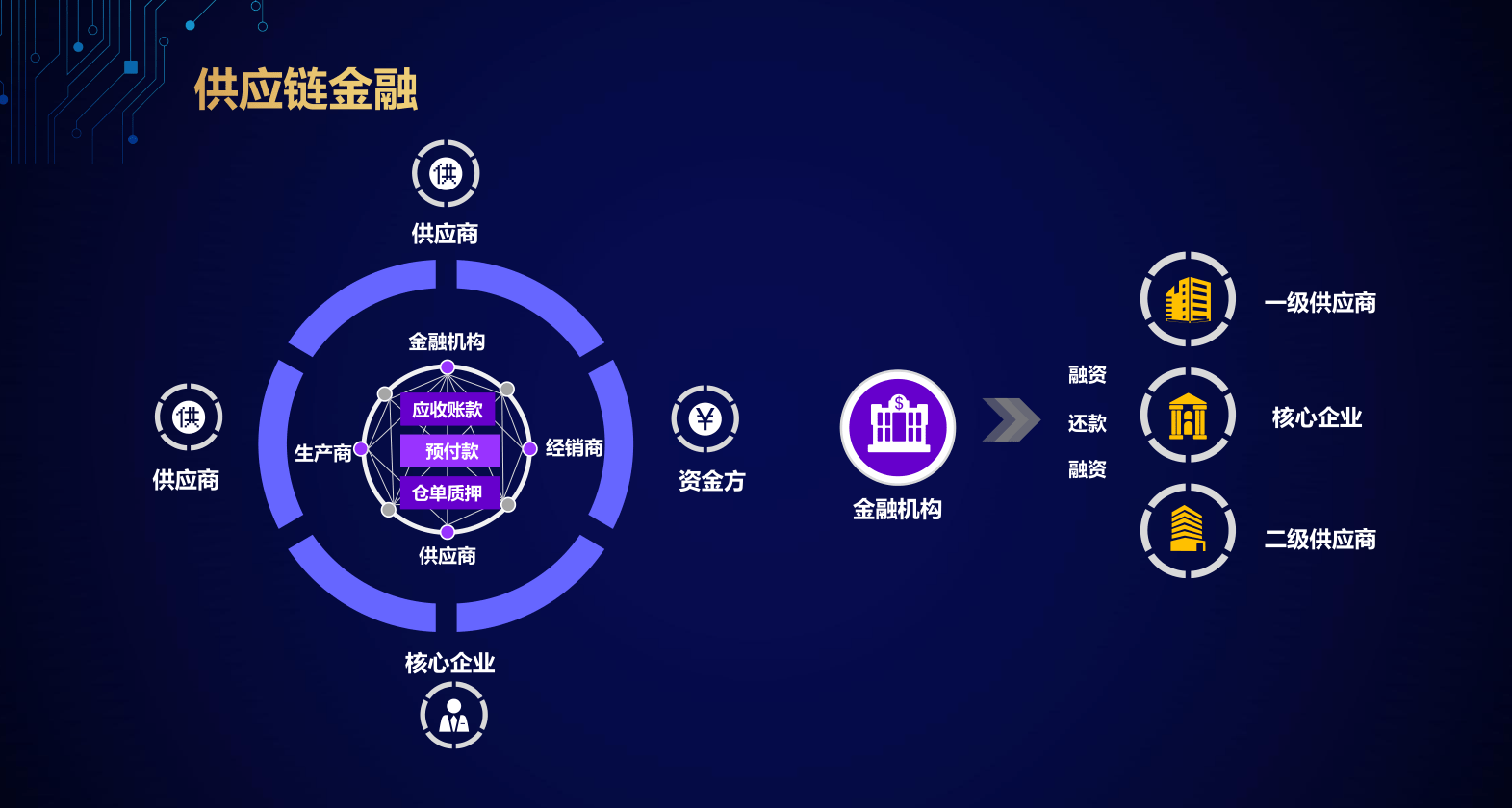 数字货币区块链(数字货币区块链最新消息)