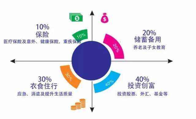 货币基金有风险吗(余额宝里的货币基金有风险吗)