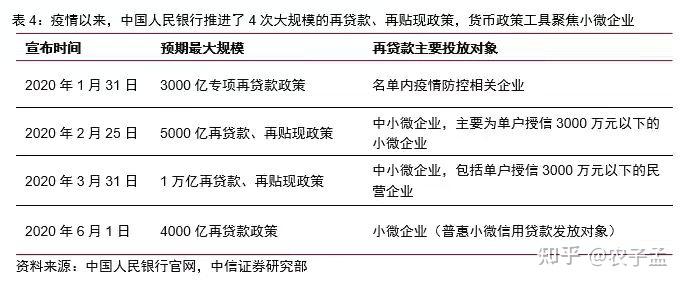 货币税(货币税收取代实物税收的时间)