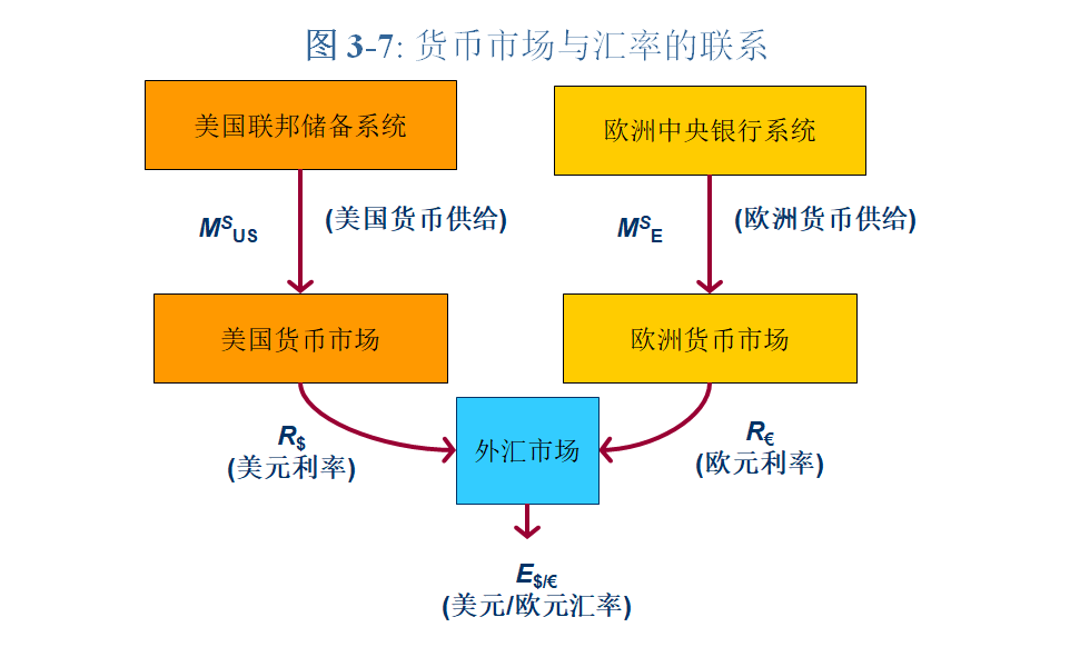 货币经济(货币经济与无货币经济的根本区别)