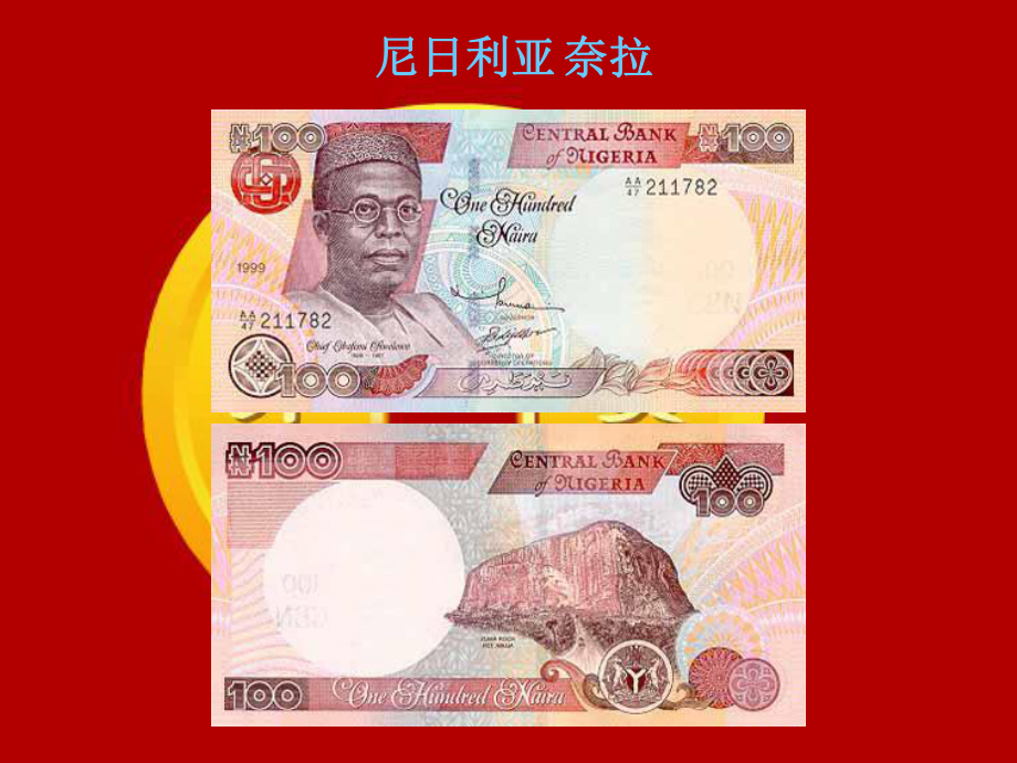 世界各国货币(世界各国货币名称和图片大全)