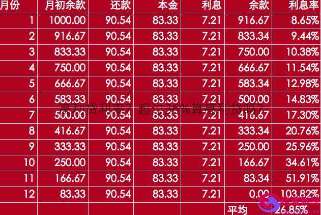 南方现金增利货币a(余额宝国联安货币a安全吗)